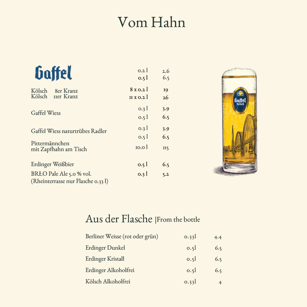 Gruppenkarte mit Getränke 3