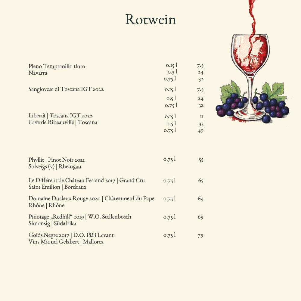 Gruppenkarte mit Getränke 4