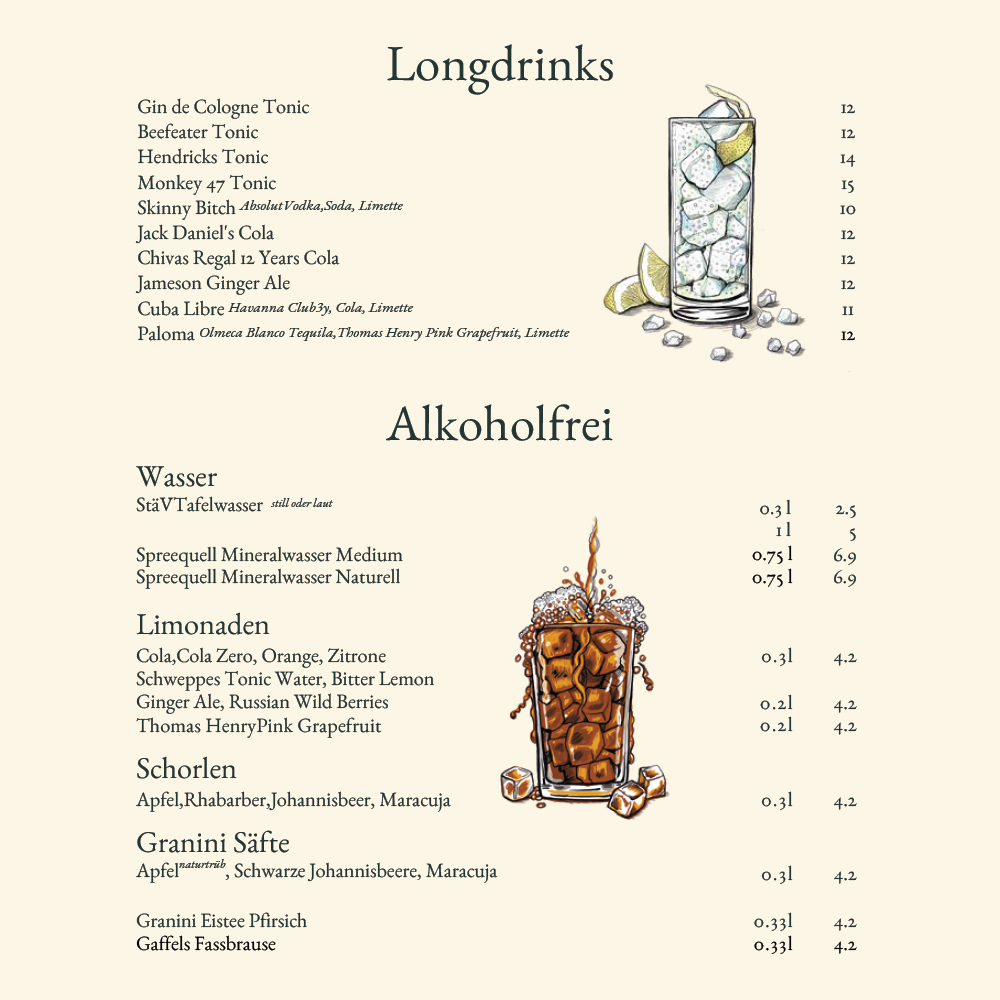 Gruppenkarte mit Getränke 8